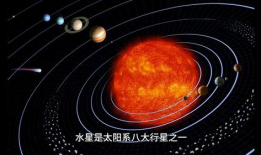 太阳系视频,探索宇宙的璀璨星河